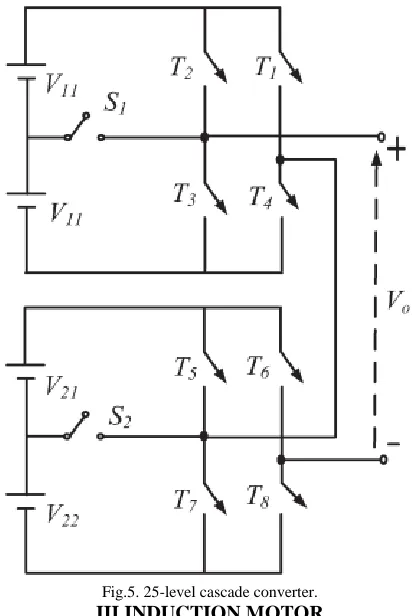 Fig.5. 25-level cascade converter. III.INDUCTION MOTOR 