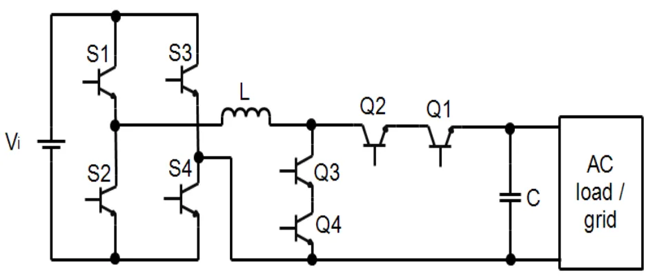 Fig.1 shows the circuit diagram of the Active Buck-Boost Inverter. It have two sections for bucking and boosting the voltage