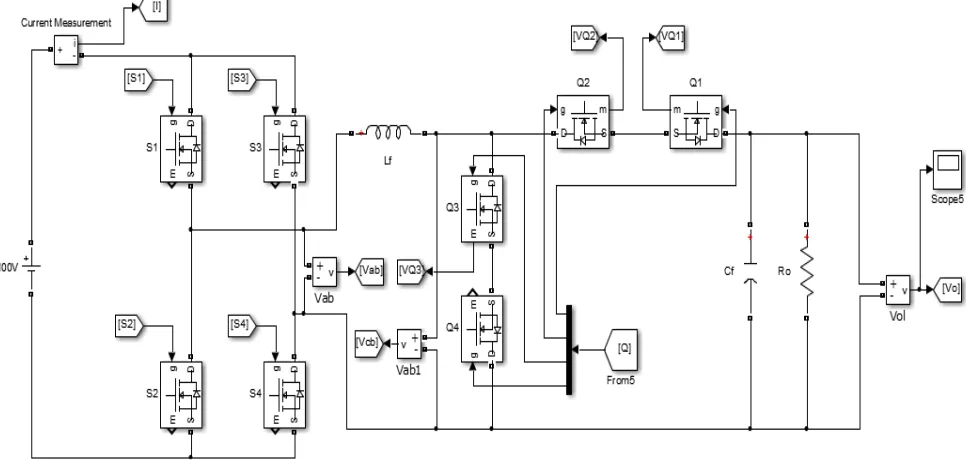 Fig 2: Closed loop MATLAB circuit of Active Buck-Boost Inverter   