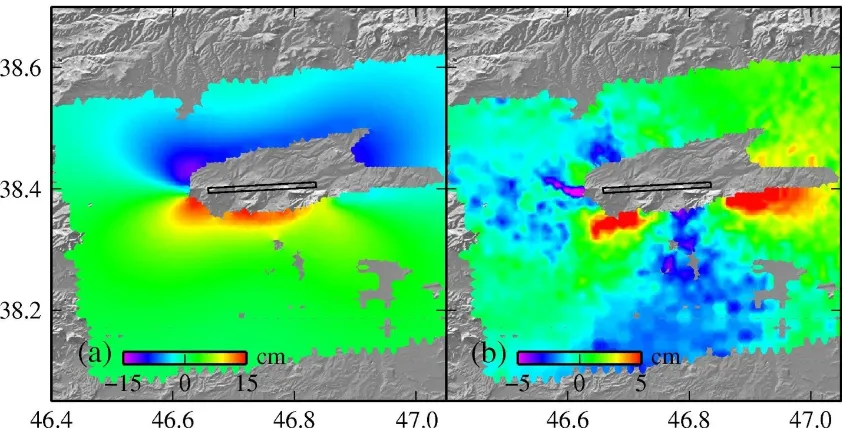 Figure 2.3. (a) Modeled displacement and (b) residual displacement from the GA solution for a single fault with a uniform-slip model