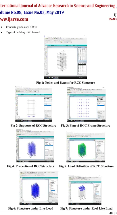 Fig 1: Nodes and Beams for RCC Structure 