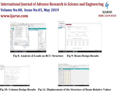 Fig 10: Column Design Results   Fig 11: Displacement of the Structure of Beam Relative Values 