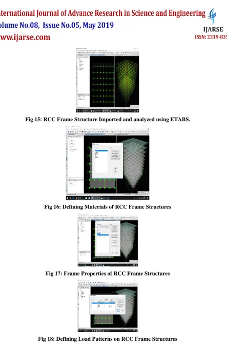 Fig 18: Defining Load Patterns on RCC Frame Structures 