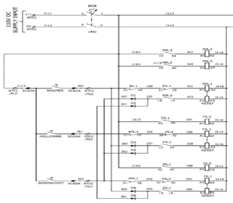 Figure 2: Interposing relay 