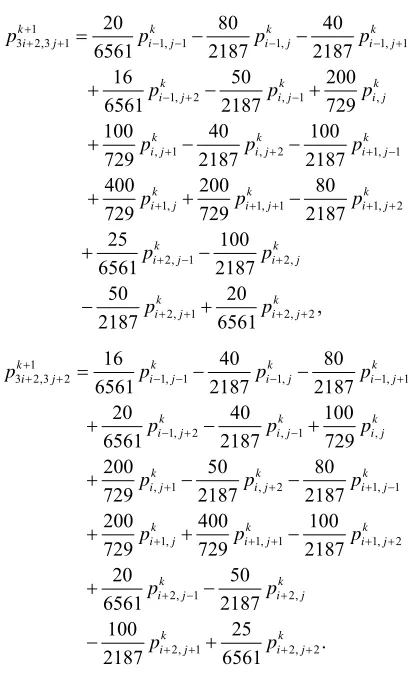 Figure 4. Tensor product of 4-point binary approximating scheme: (a)-(d) show the initial polygon, 1st-, 2nd-subdivi- sion levels and limit surface respectively