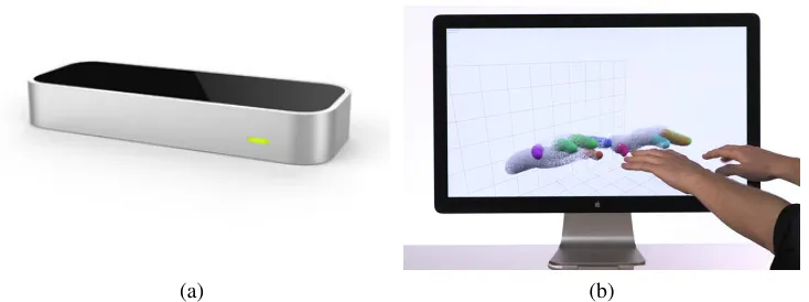 Figure 2.2: Leap Motion TM(a) is a natural user interface device that tracks hand and ﬁngerpositions (b).