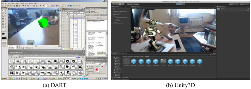 Figure 2.3: Augmented reality authoring tools can be used to extend existing conent creationsoftware.