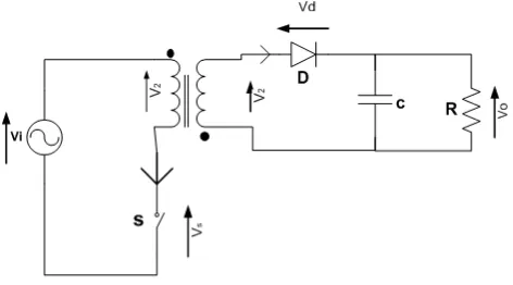 Figure 2: Flyback converter   