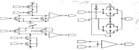 Figure 3: Block generate and propagate (Ling 