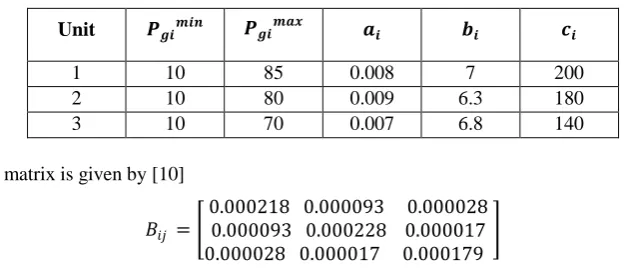 Table 1.  Generating Unit Capacity And Cost-Coefficients For Three Unit System  