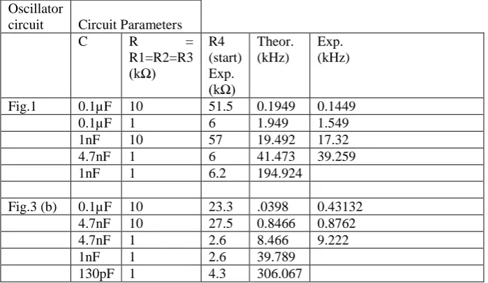 Fig.1 0.1µF  0.1µF 