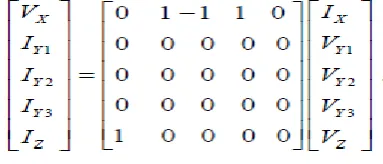 Fig. 4 Matrix representations of the parameters  The symbol and the equivalent circuit of the DDCC are illustrated in Fig