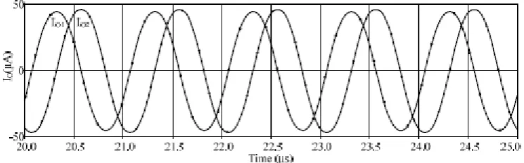 Fig. 9 Internal construction of the CMOS DDCC 