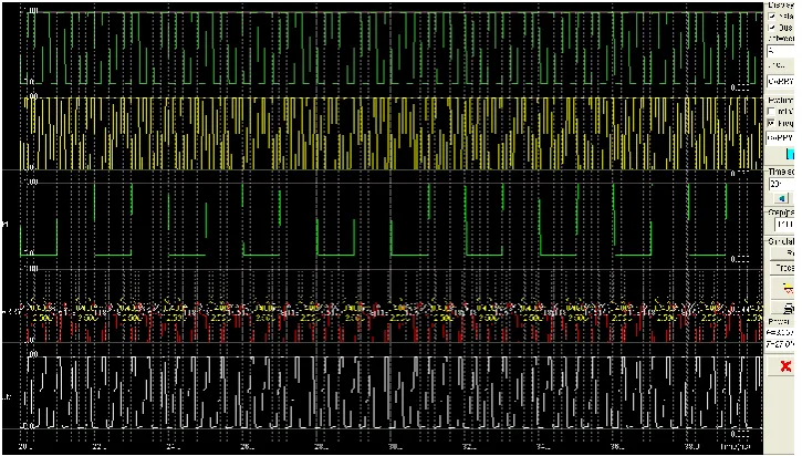 Table 1 and Table 2 shows the comparison of the conventional half adder design with the half adder using AVLG and AVLS technique