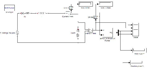 Figure 3 shows the two bus single transmission line model used for the power system based simulation where the power flow parameters can be varied if a FACTS device is introduced