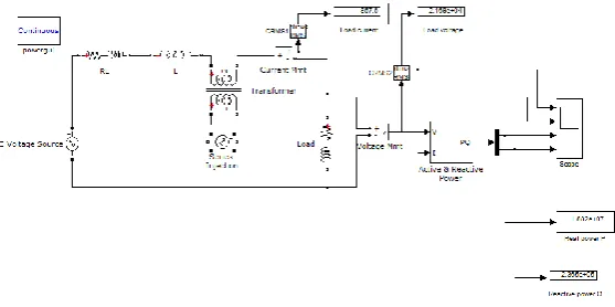 Figure 5 shows the power system based implementation of voltage regulation using UPFC