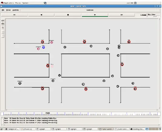 Fig 2. Public key distribution   