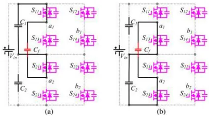 Fig.3. Input voltage auto balance mechanism: (a)Cf in parallel withC1and(b)Cf in parallel withC2 