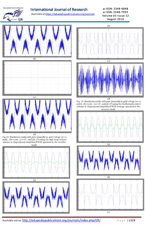 Fig.18. Simulation results with pure sinusoidal ac grid voltage (a) vs (d) andiL , (b) vcont , (c) vf f , and (d) vf b using the dual-loop control scheme in theproposed simplified PWM operated in the rectifier mode
