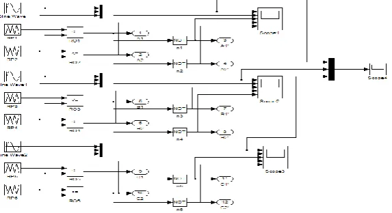 Fig. 2 Block Diagram of Proposed System  