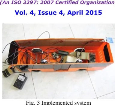 Fig. 3 Implemented system  