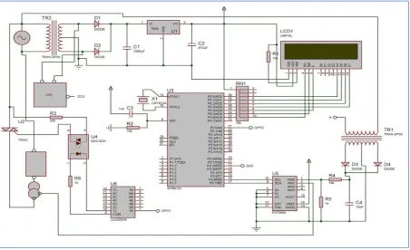 Fig. 2. Block Diagram of Implemented Work 