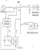 Fig. 1.  System operational scheme in grid system. 