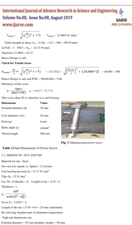 Fig. 3. Manufactured power screw 