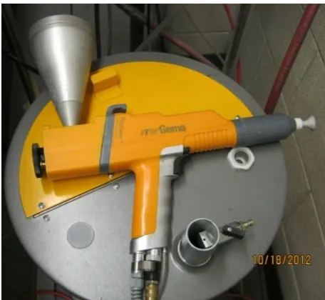 Figure 3.14 EasySelect-Cup manual powder gun 