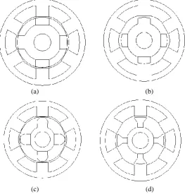 Fig 2. Configurations of SRM  