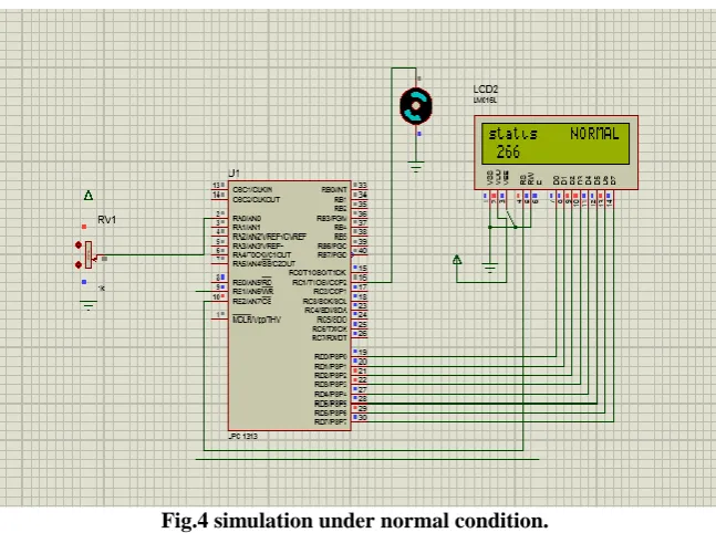 Fig.4 simulation under normal condition. 
