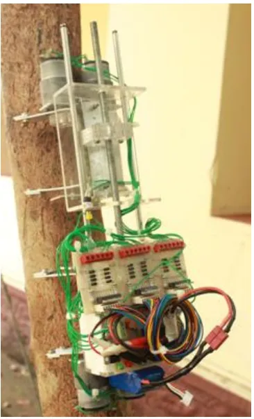 Fig 5: Experimental setup.  