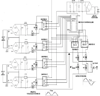 Figure 11 Complete hardware circuit diagram of the cascaded h- bridge multilevel dc-link inverter