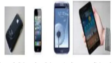 Figure 3: Iphone3gs, Iphone 4s, Samsung Galaxy2, note2 