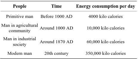 Table 1. Energy consumption by man. 