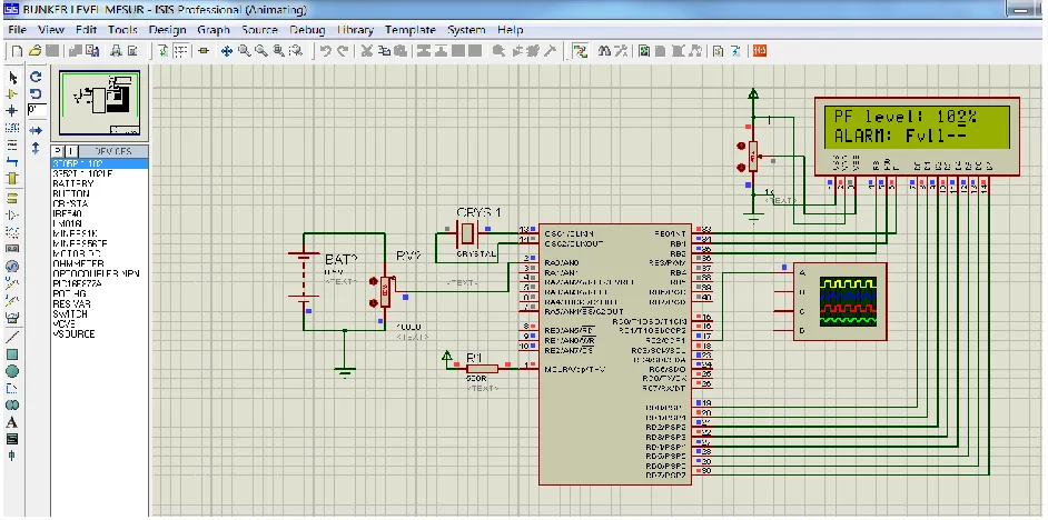 Fig 1.2 Simulation result for empty level range 
