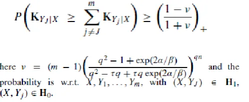 Fig. 4 contrasts hypothetical desires and measured execution, as a capacity of α/β, q, n and demonstrates that with suitable settings of these parameters, basis (7) has the capacity ﬁnd (pretty much all) the right matches while disposing of the mistaken on
