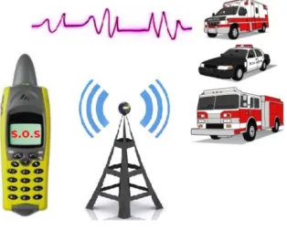 Figure 1, the public safety agencies like Police Departments, Fire Departments, and Emergency Medical Services use LMR systems based on allocating fixed and finite amounts of resources to the user