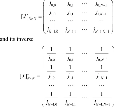 Figure 1) square matrix of order n consisting of with the following 1,2,...,