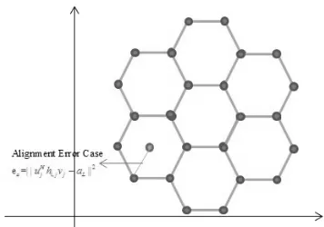 Figure 3. Pentagon and circular internally tangent.