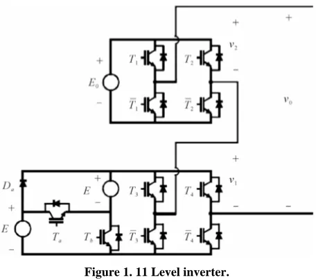 Figure 1. 11 Level inverter. 