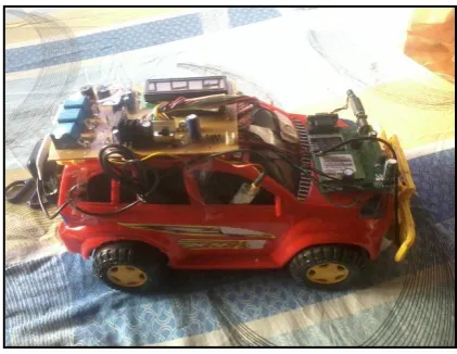 Fig 11Prototype Model  