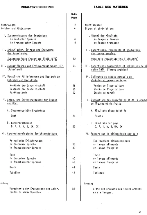 TABLE DES MATIÈRES 