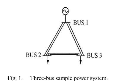 Fig. 1.     Three-bus sample power system. 
