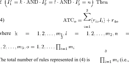 Fig. 2.     Triangular membership function for 5 th input. 