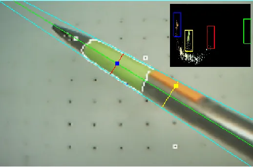 Figure 2.4: Image segmentation and analysis of a laparoscopic camera frame to recover 6-DOFpose information for the SIMIS vision tracker.
