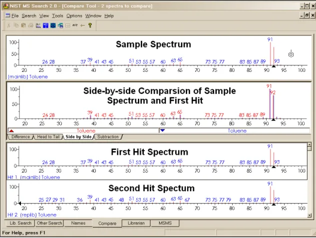 Figure 7.  Compare tab. 