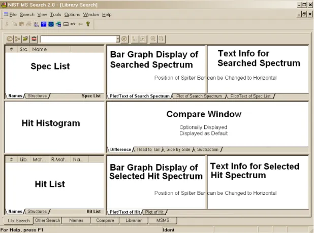 Figure 8.  Lib. Search tab. 