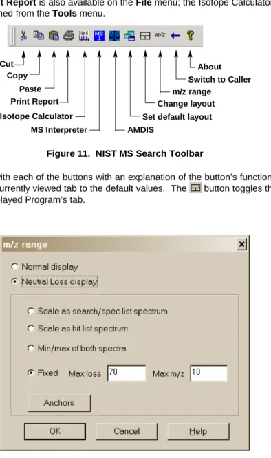 Figure 11.  NIST MS Search Toolbar 