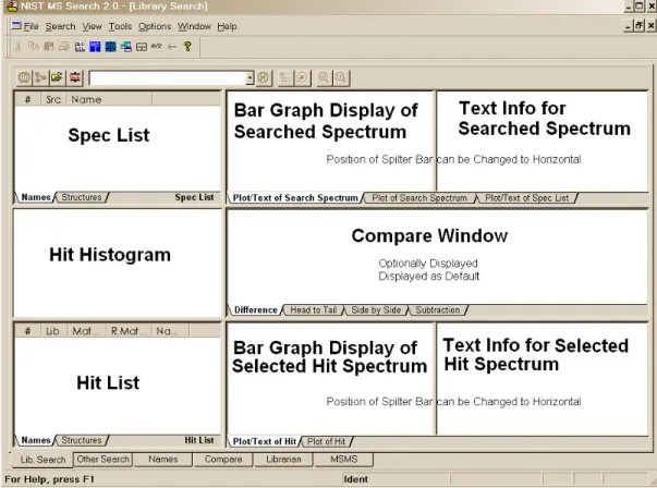 Figure 3.  Lib. Search tab. 